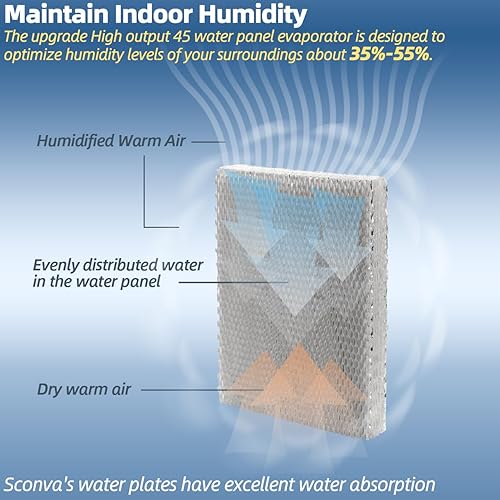 Miniatura 4 de 45 almohadillas de filtro de humidificador de repuesto para panel de agua compatible con modelos de humidificador Aprilaire para toda la casa 400,