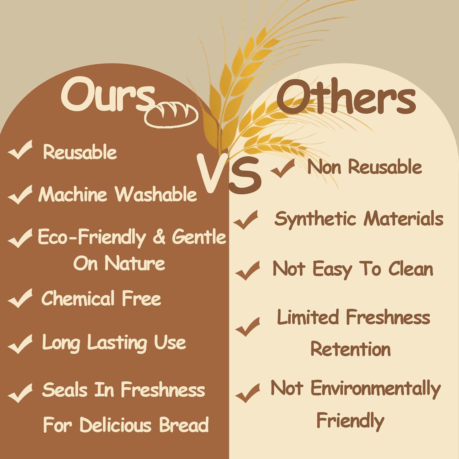 Reusable Bread Bags for Homemade, 12 x 15 Inch Linen Sourdough Bread Bags (6 Pieces) for Homemade Loaves & Pastries, Baking Gifts & Baking Supplies for Home Bakers, Stay Fresh Unbleached and Reusable