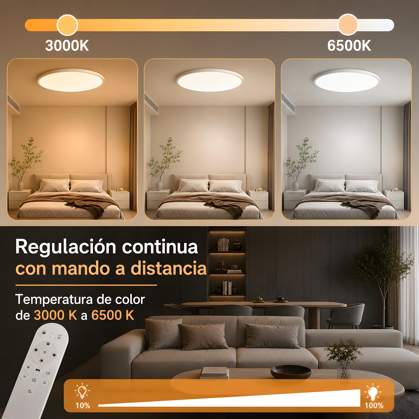 MoonYard Lámpara de techo LED, redonda, plana, Ø50cm, 50W, 5400lm regulable con mando a distancia para dormitorio, habitación infantil y salón