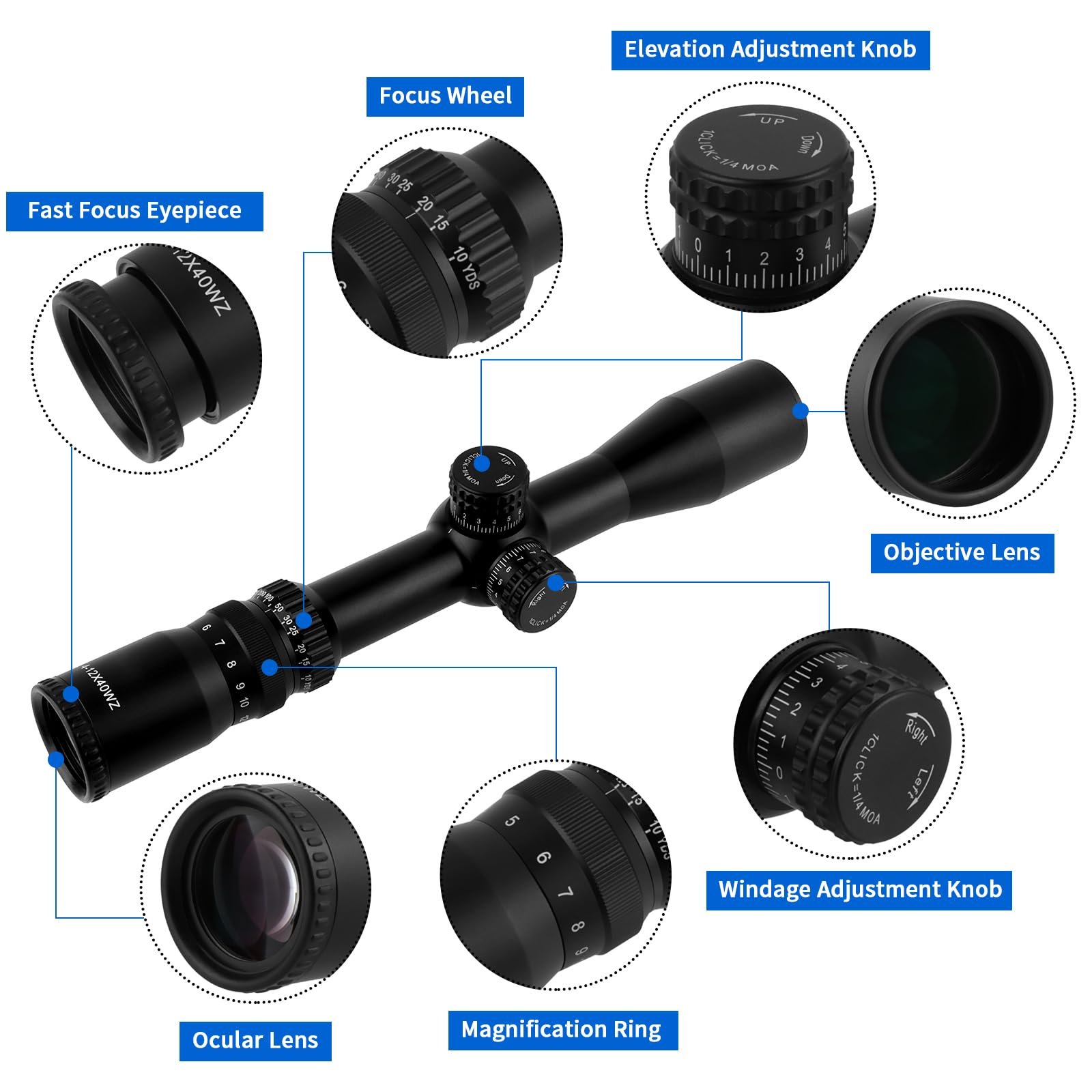 Optics Scope 4-12X40 Lunette de visée, viseur avec molette de Mise au Point, étanche IP67, réticule à Fil, arrêt zéro 1/4MOA, Tube de 30 mm, monoculaire Vert entièrement Multicouche