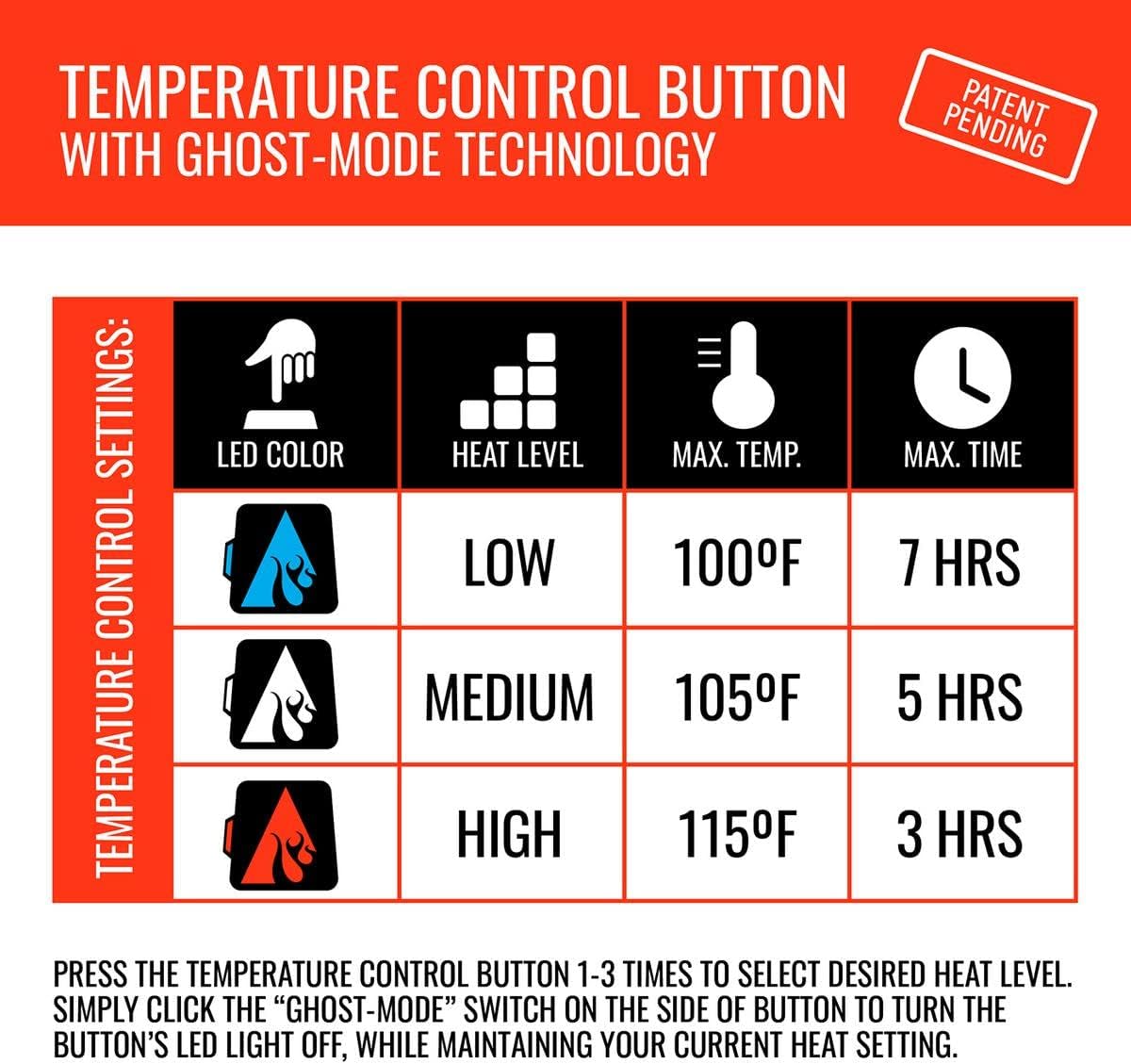 ActionHeat 5V Battery Heated Hand Warmer Muff