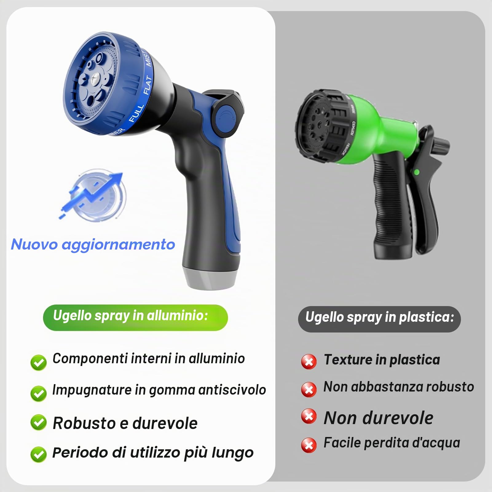SPECILITE Tubo da giardino in acciaio inox 304, resistente, con ugelli, per cortile, esterno, flessibile, non si attorciglia e non si attorciglia, resistente alle forature, 22,9 m