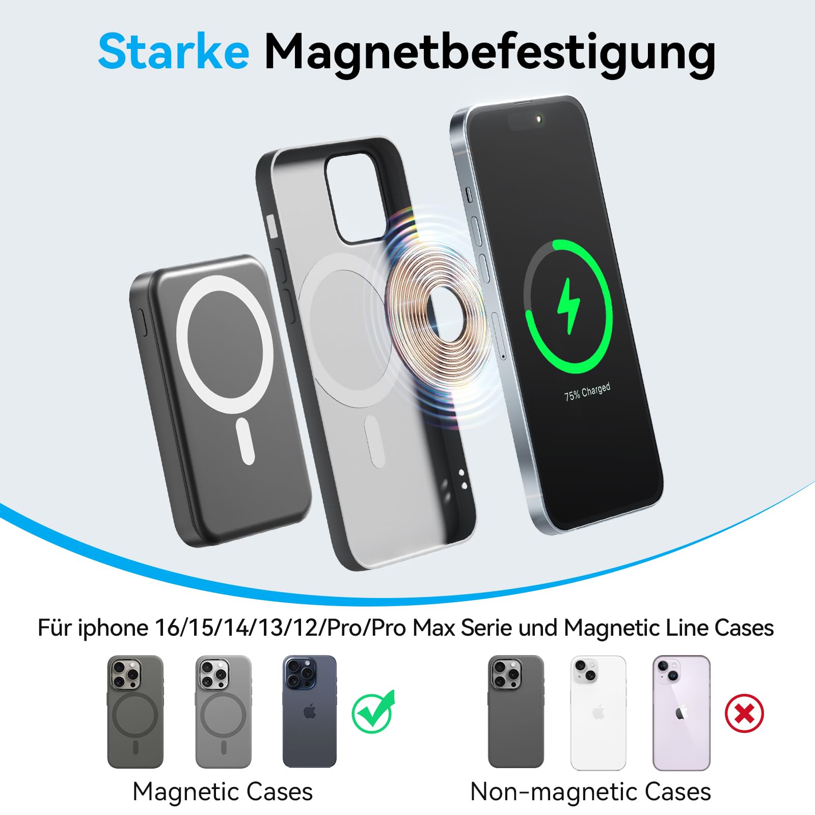 Powerbank für Magsafe, Magnetische Power Bank, PD 22.5W Schnellladung Kabellose Powerbank mit USB-C-Eingänge＆Ausgang und LED-Display für iPhone 16/15/14/13/12/Pro/Pro Max Serie.