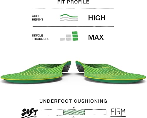 Miniatura 3 de Superfeet Plantillas de arco alto para correr, soporte de arco alto, inserciones ortopédicas de fibra de carbono recortadas para zapatos de correr,