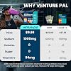 Venture Pal Electrolitos en Polvo Altos en Sodio, Sin Azúcar, Cero Calorías, Paquetes de Hidratación con Vitaminas, Sodio, Potasio y Magnesio, Mezcla de Bebida Electrolítica, Vegano, Keto Friendly, 16 Unidades 2