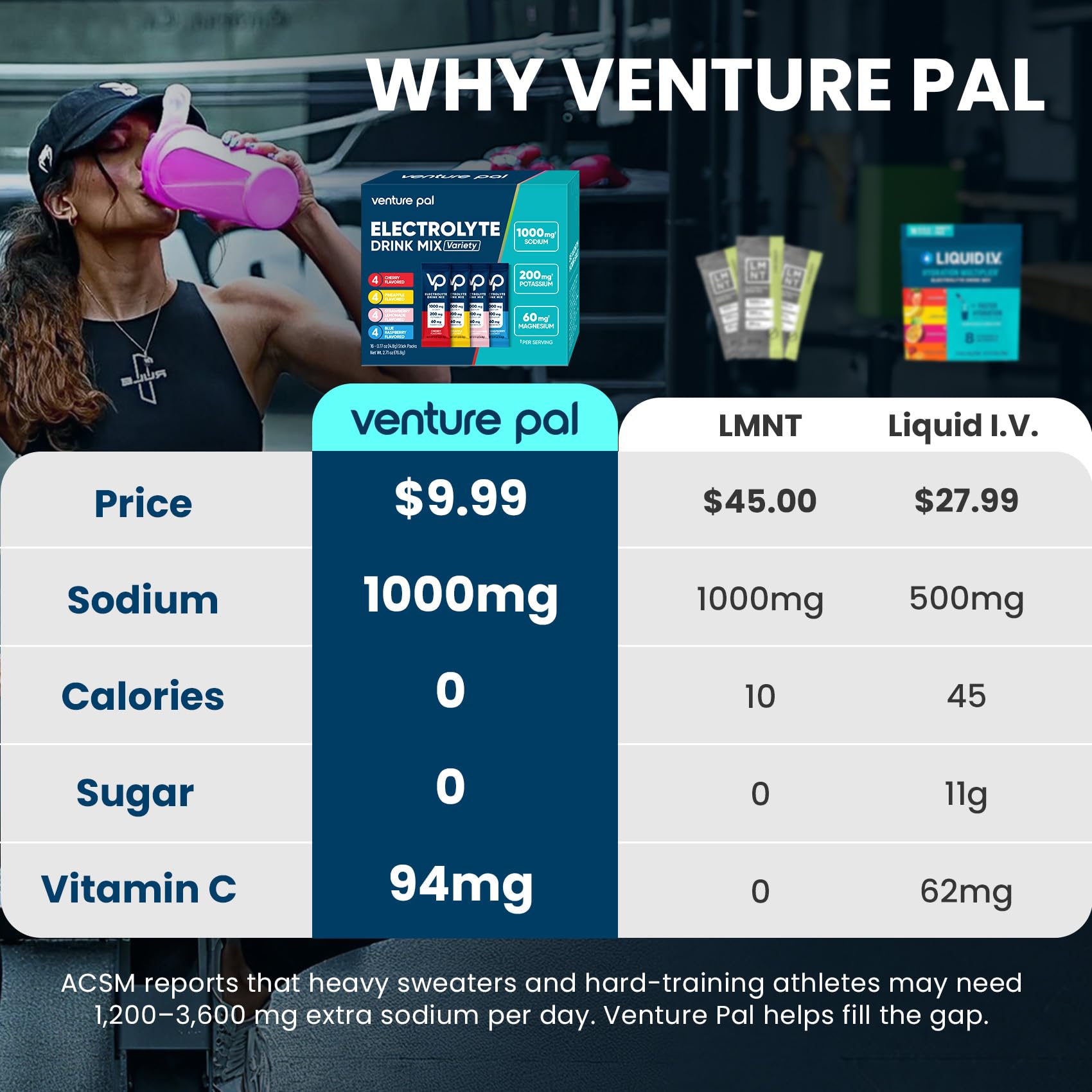 Venture Pal High Sodium Sugar Free Electrolytes Powder Packets, 16 Count — Amazon image 2