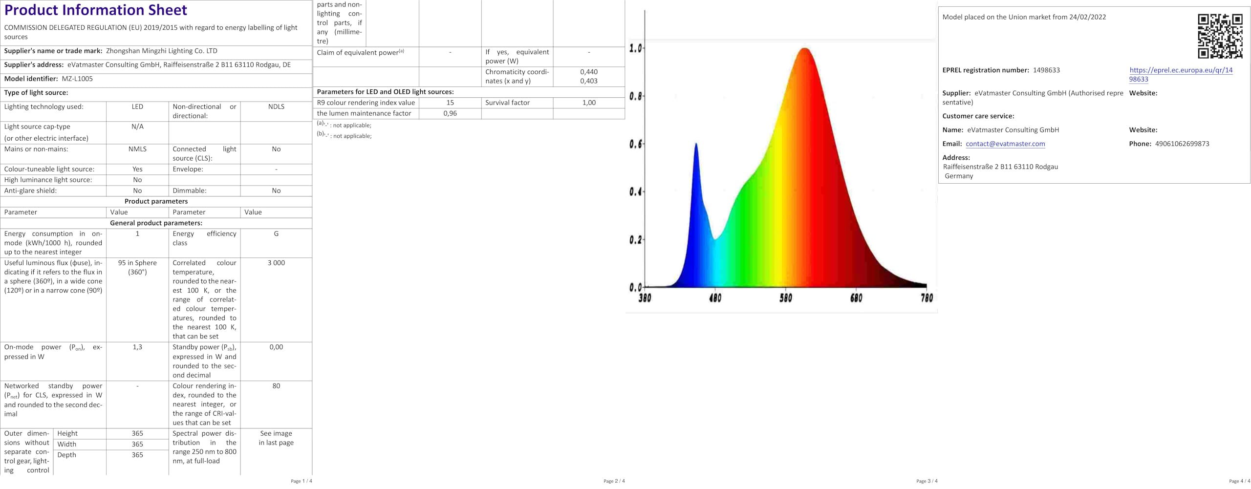 50x G40 Glühbirnen E12 Sockel - Warmweiß Für Lichterketten & Deko