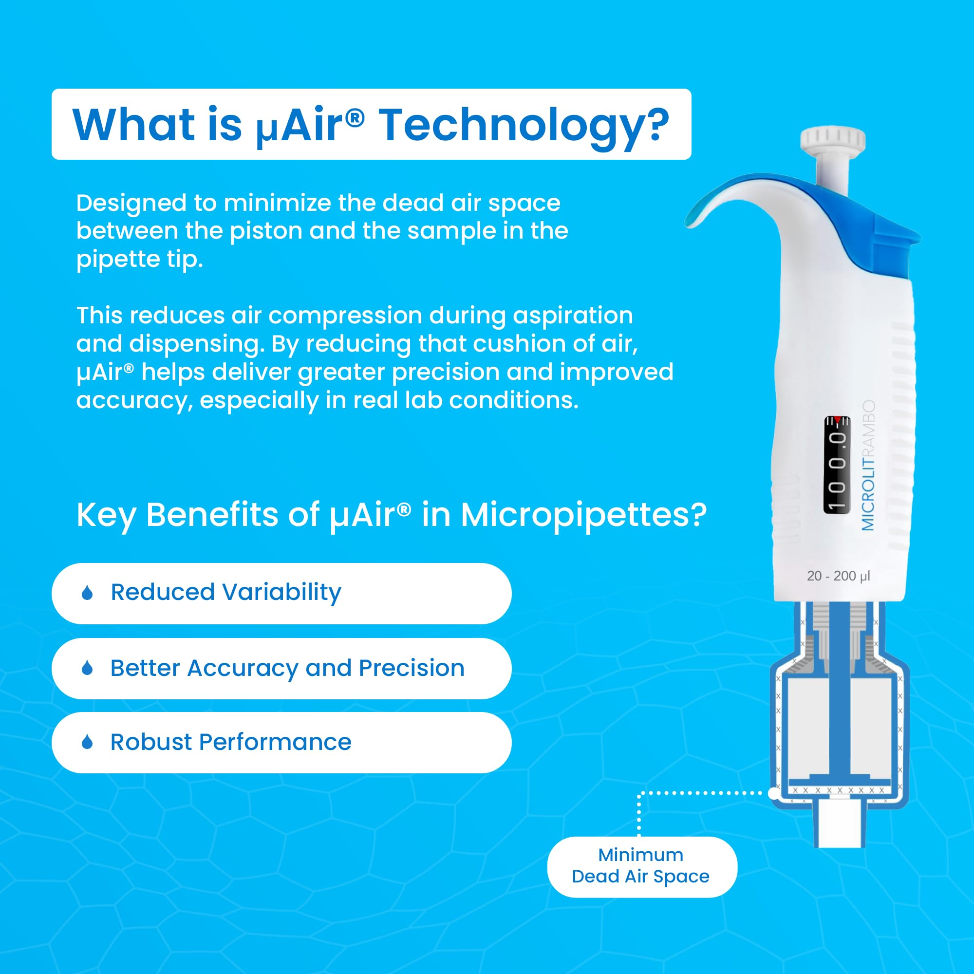 Microlit Micropipeta de laboratorio: micro pipeta de volumen ajustable de un canal con pipeta totalmente autoclavable (20-200ul)