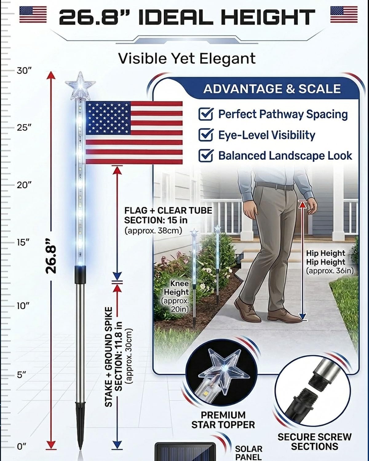 8 Piece Solar American Flag Pathway Lights, 8 Modes Waterproof Patriotic Stake Lights Outdoor for 250th Anniversary, Red White Blue LED Decorative Lighting for 4th of July Garden Yard Decor(8PCS)