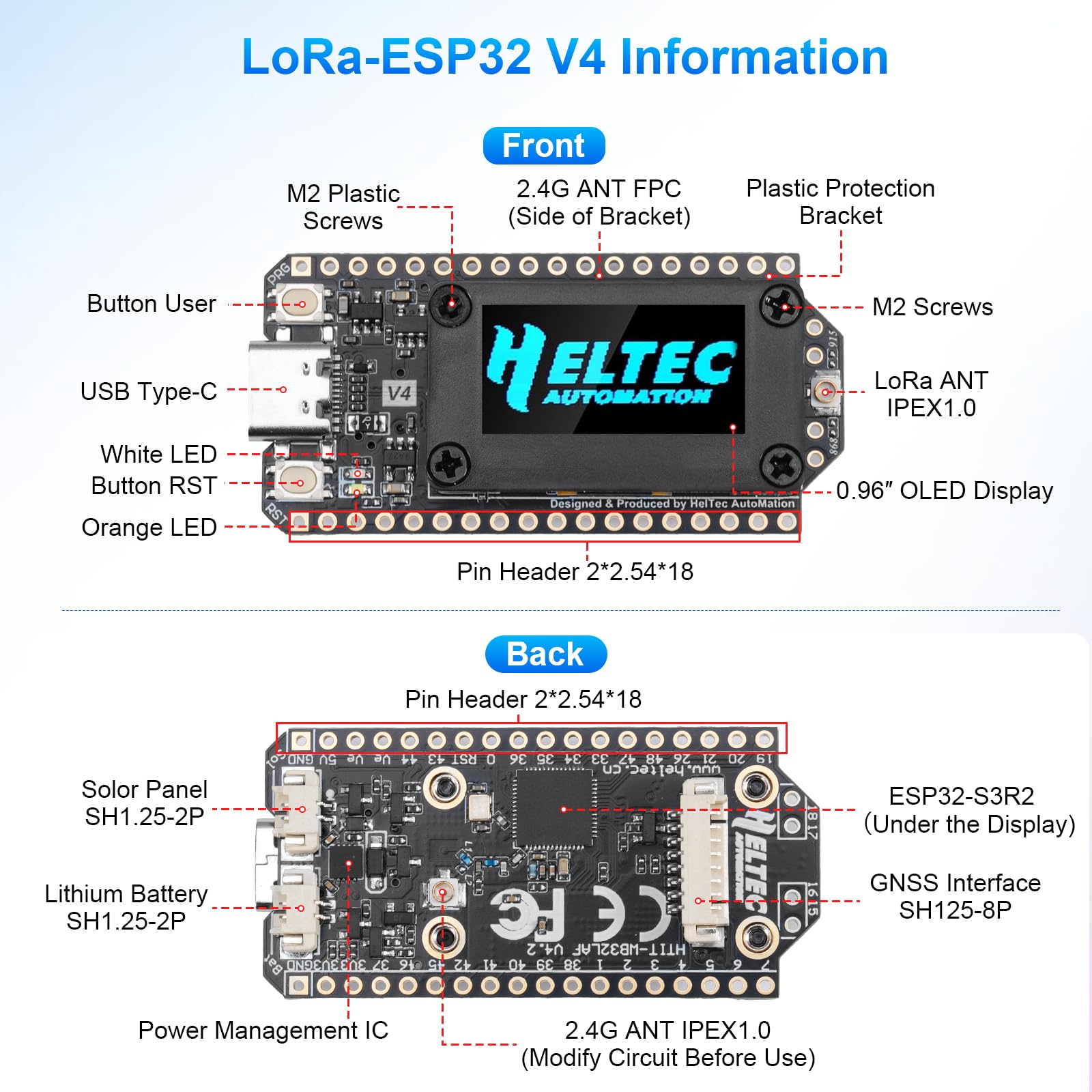 RUIZHI LoRa ESP32 V4 WiFi Bluetooth Module avec Meshtastic LoRa ESP32 avec GPS / 868 MHz Antenne et 3000 mAh Akku 0.96″ OLED Display 1262 Chip ESP32-S3R2 MCU 16M Flash Compatible avec Arduino Meshtast