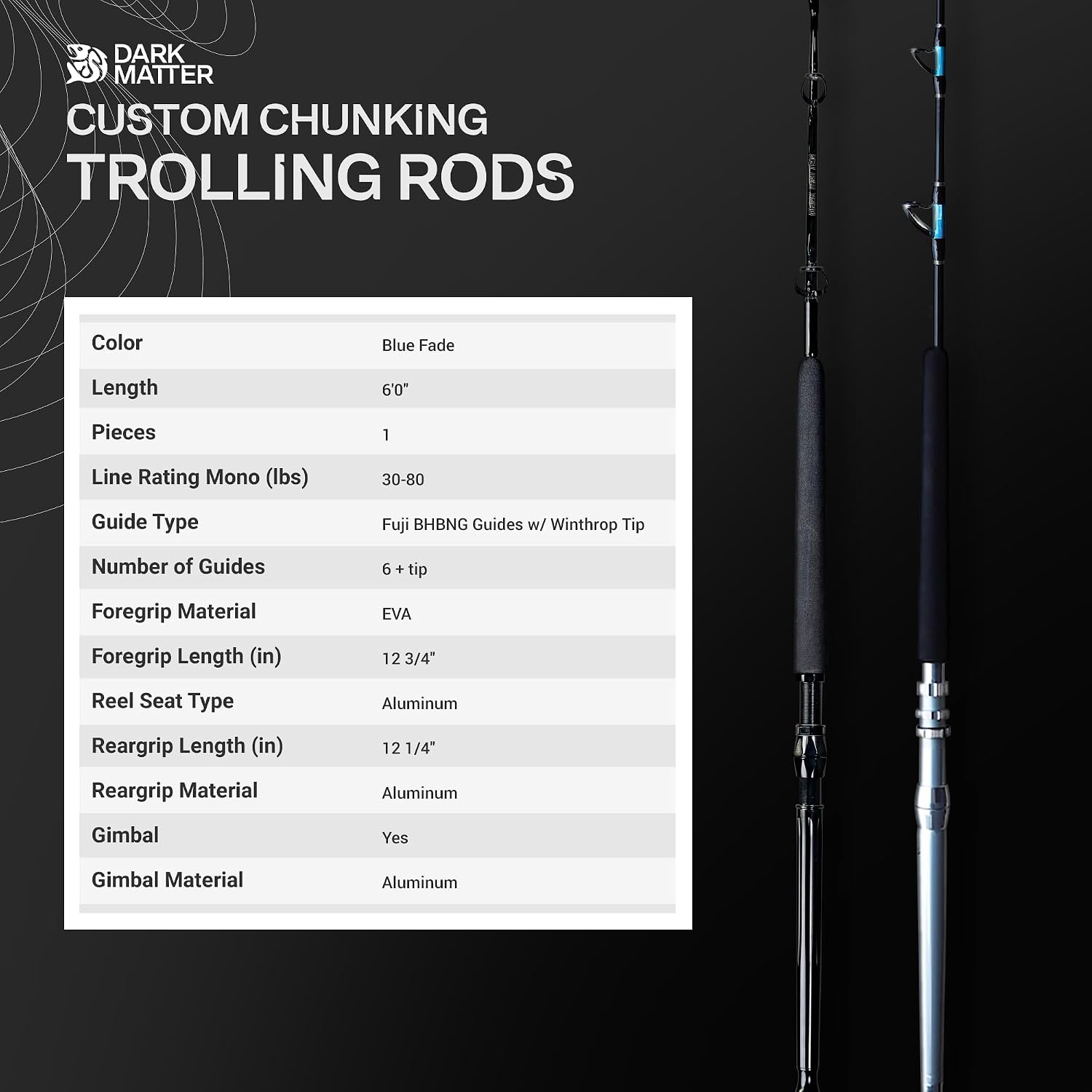 Dark Matter Custom Chunking Trolling Rods - Offshore Trolling Rods for Fishing, Heavy Duty Fishing Rods for Saltwater Rod and Sea Fishing Rod - Offshore Fishing Rod Heavy Action, 30-80