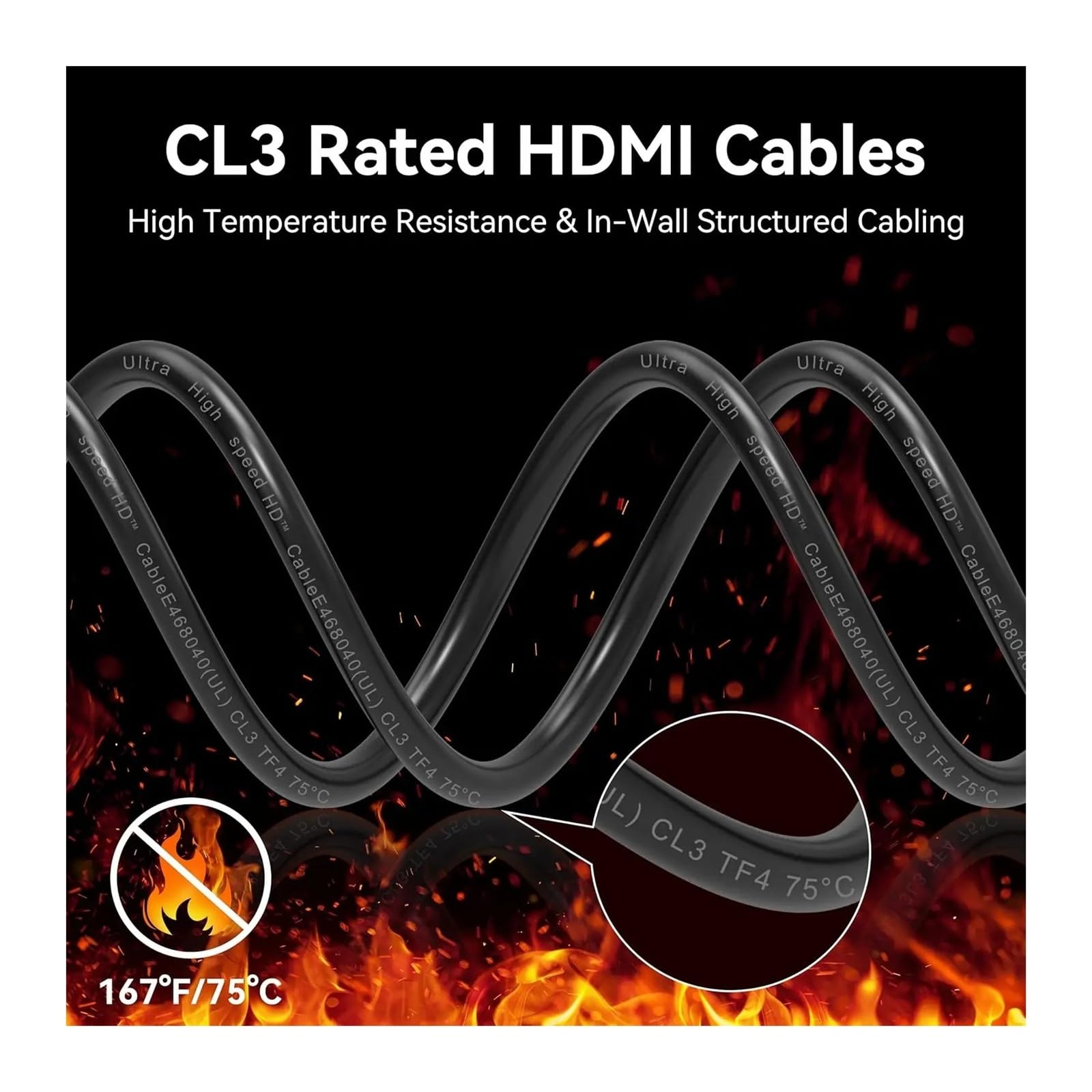 Cable HDMI 2.1 De Fibra Óptica 8K@60Hz 4K@120Hz/144Hz, Ancho De Banda Clasificado CL3 De 48 Gbps, EARC HDCP 2.2 2.3, Compatible Con TV, Proyector, Consolas De Juegos(30m)