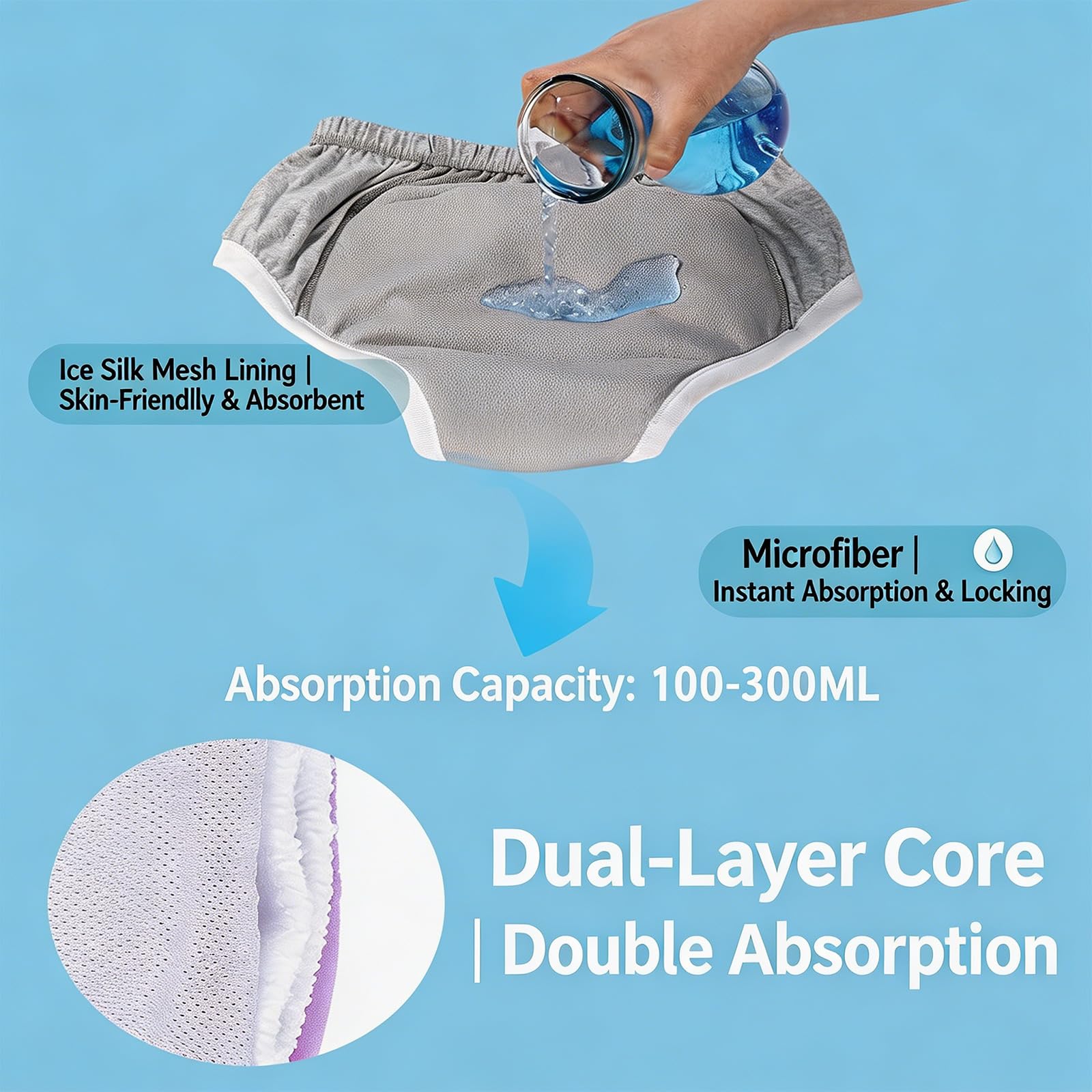 Paquet de 2 Couches lavables pour adultes avec, Gray O XXL