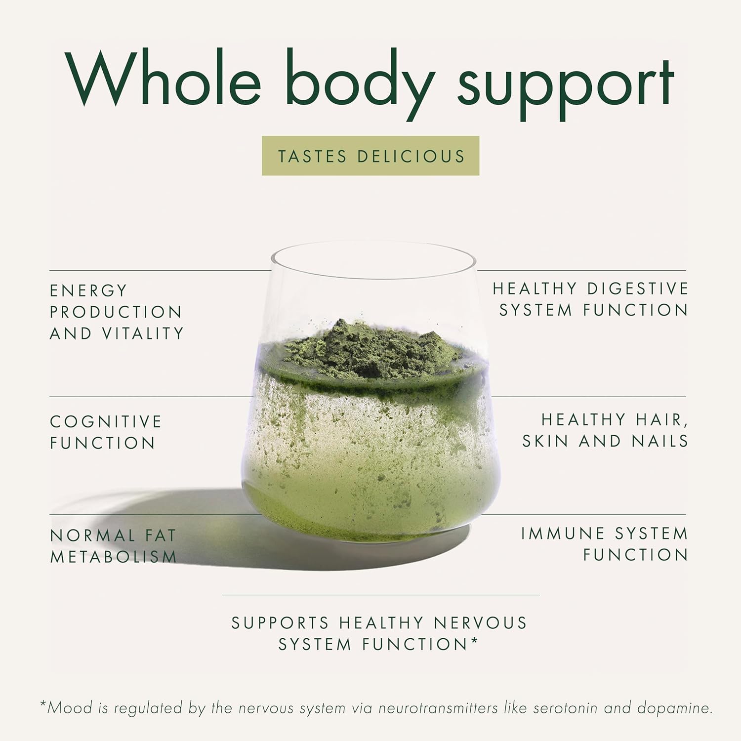 WelleCo The Super Elixir, Daily Greens Powder with Probiotics, Superfoods & Whole Foods, Unflavored Drink Mix for Gut Health, Immunity, Energy, Skin & Hair, 10.5oz Jar - Image 6