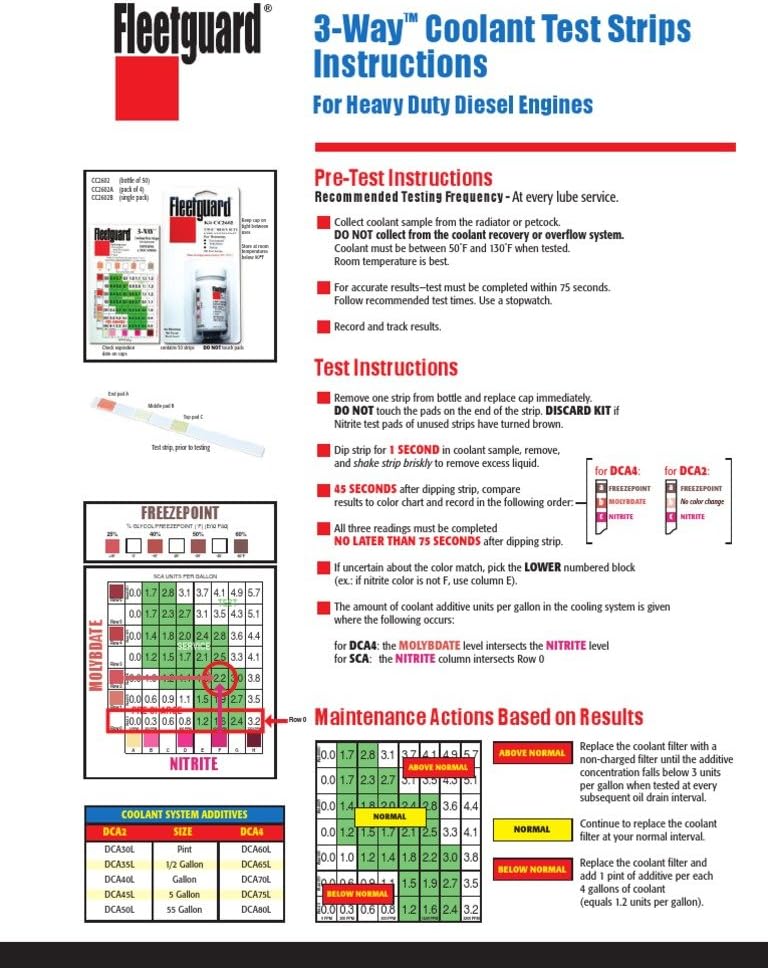 Buy FleetGuard Coolant Test Kit Strips 3 Way Each CC2602B Online at