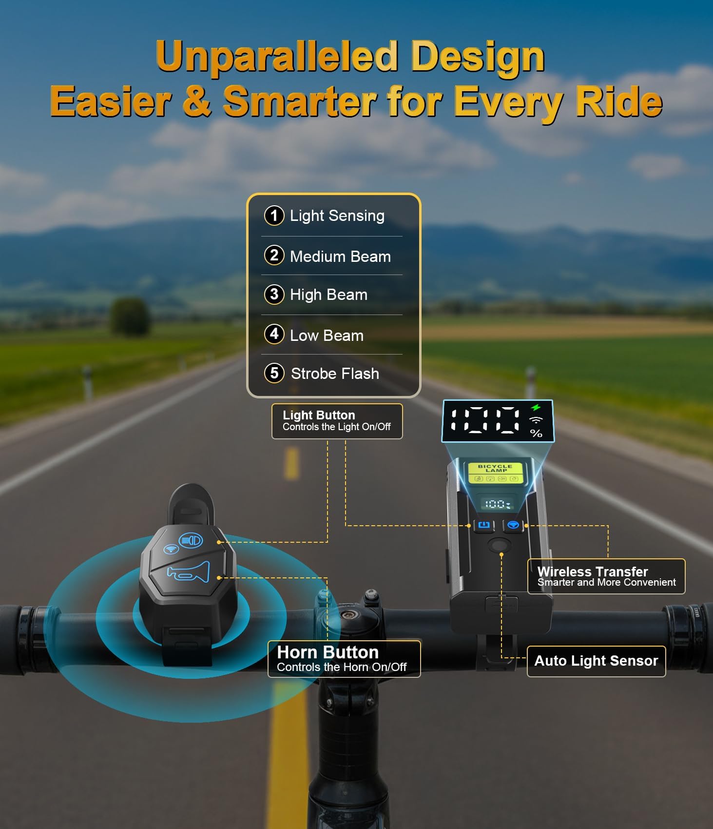View 6