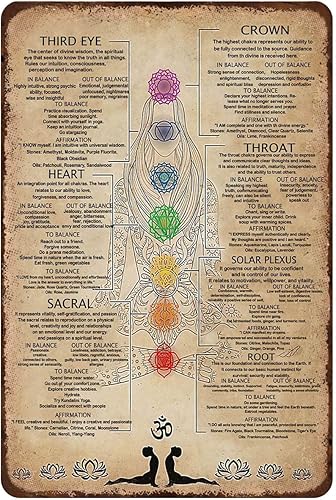 Cartel retro TIn de 7 chakras de conocimiento para amantes del yoga, letrero de bienvenida, letrero de metal, decoración de pared, 12 x 8 ICNH
