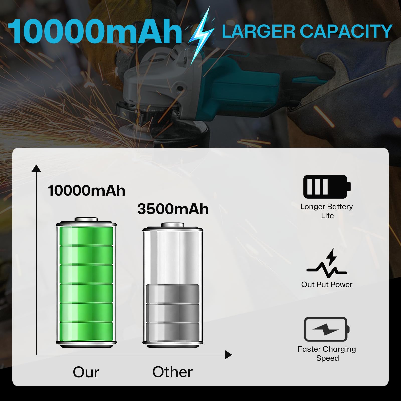 2 Batteries 18V 10Ah pour Makita LXT + Chargeur Rapide Double DC18RD