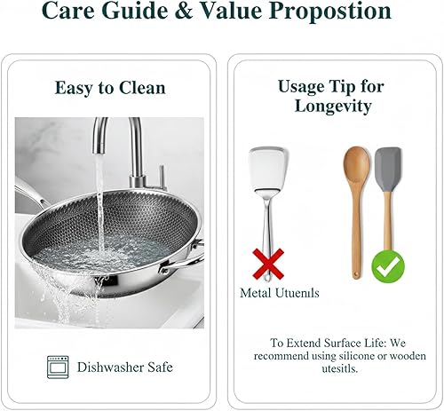 Miniatura 7 de Wok Pan de 12 pulgadas con tapa de pie, wok de panal de acero inoxidable 18/10, sartén híbrida con parte inferior plana, estructura física