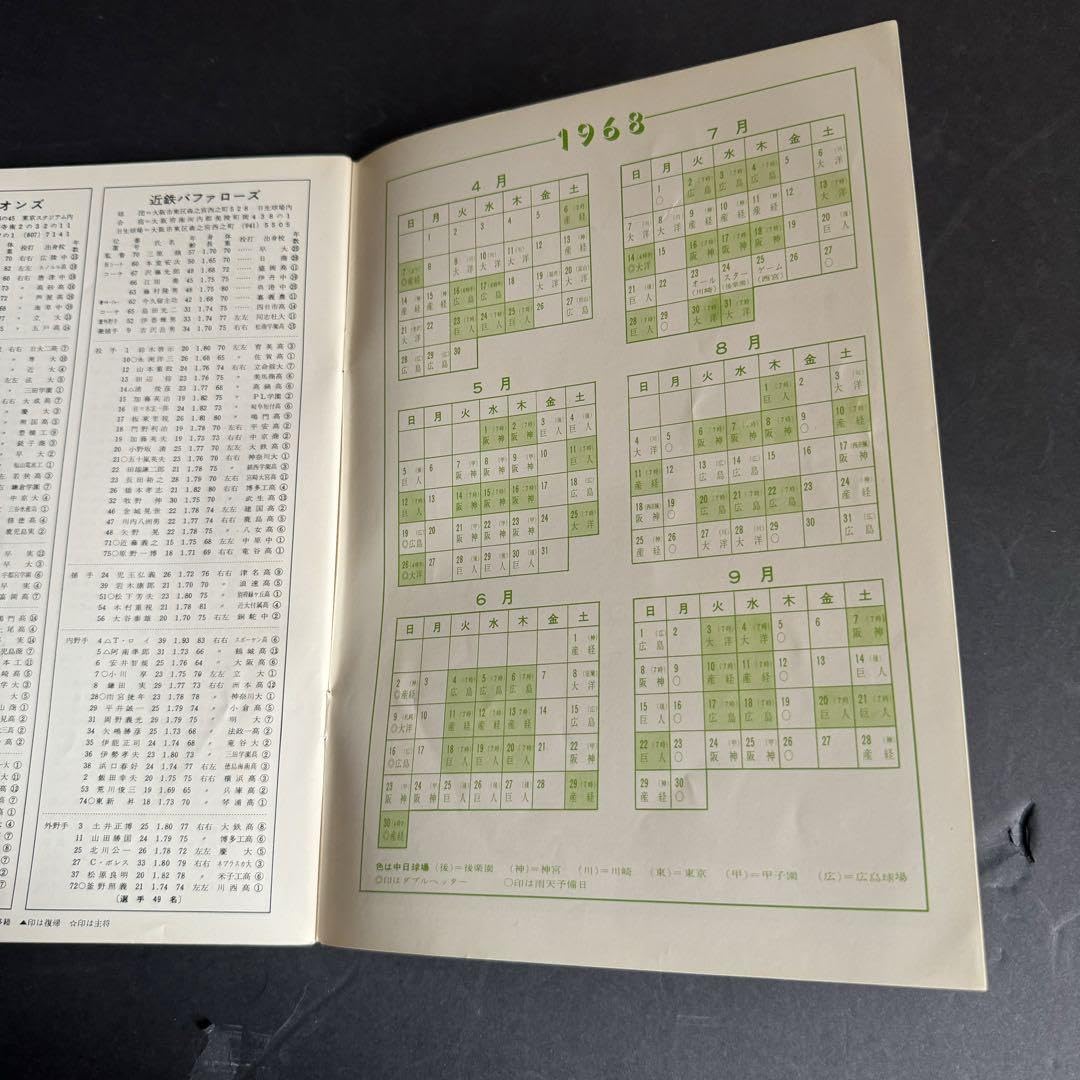Amazon.co.jp: 中日ドラゴンズ 1968年 イヤーブック ファン