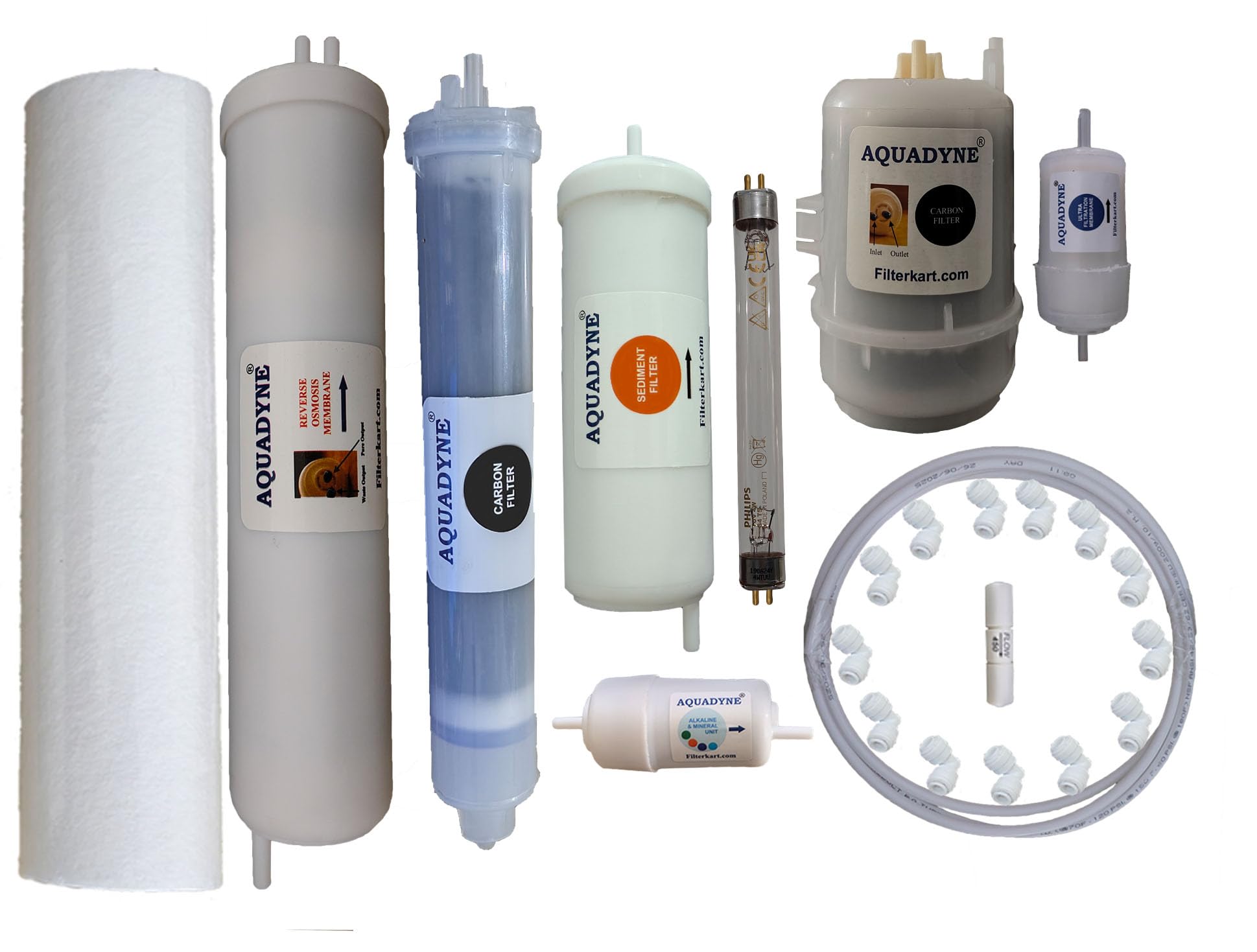 RO Service Kit for Pure-it Ultima Mineral RO + UV (DZR73 Black Model) Water Purifier with Tele and Video aided Fitment Support-image-0