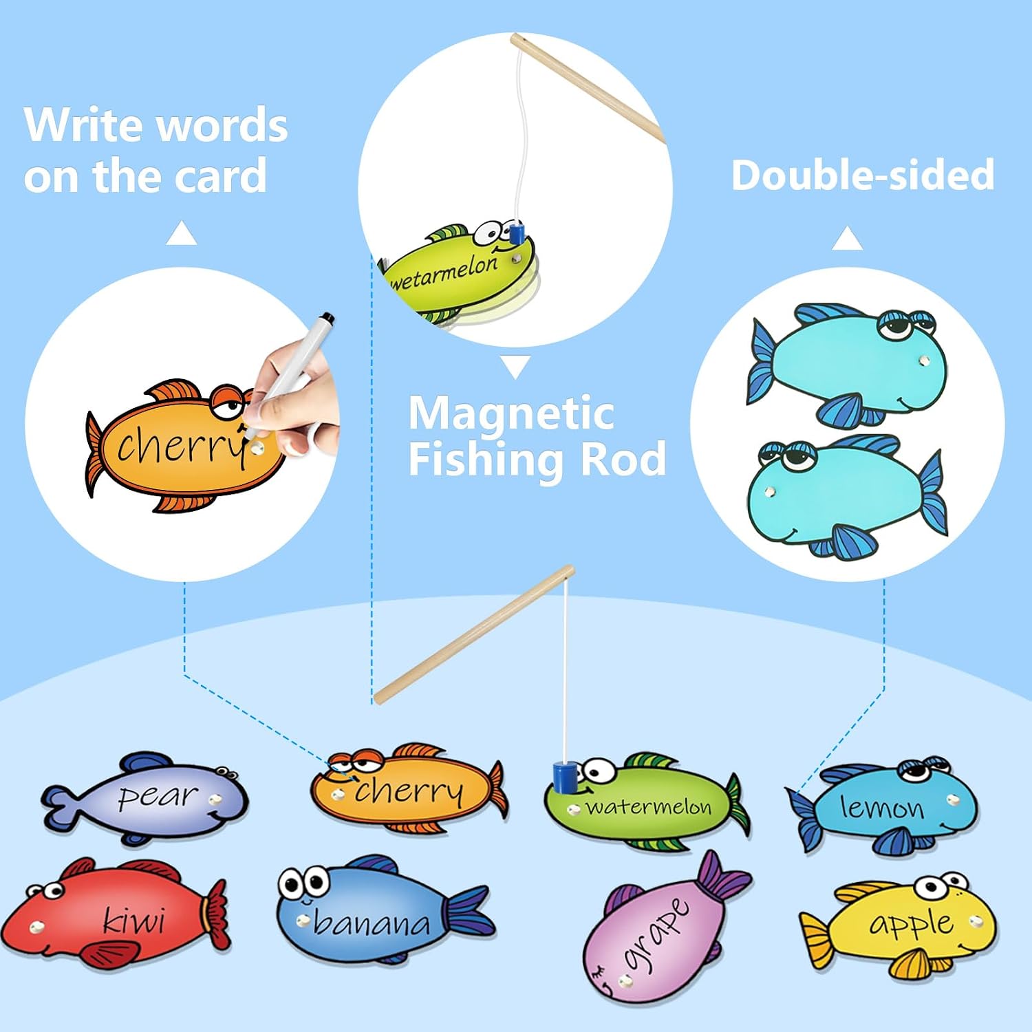 48 Pcs Magnetic Fishing Game Sight Word Games Dry Erasable Cards Aba Therapy Materials Classroom Must Haves Word Game Homeschool Supplies image 3