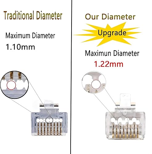 Miniatura 2 de PETECHTOOL Paquete de 100 conectores de paso RJ45 CAT6A CAT6 CAT6, cables de 23 AWG, extremos de cables UTP Ethernet 8P8C chapados en oro, enchufe