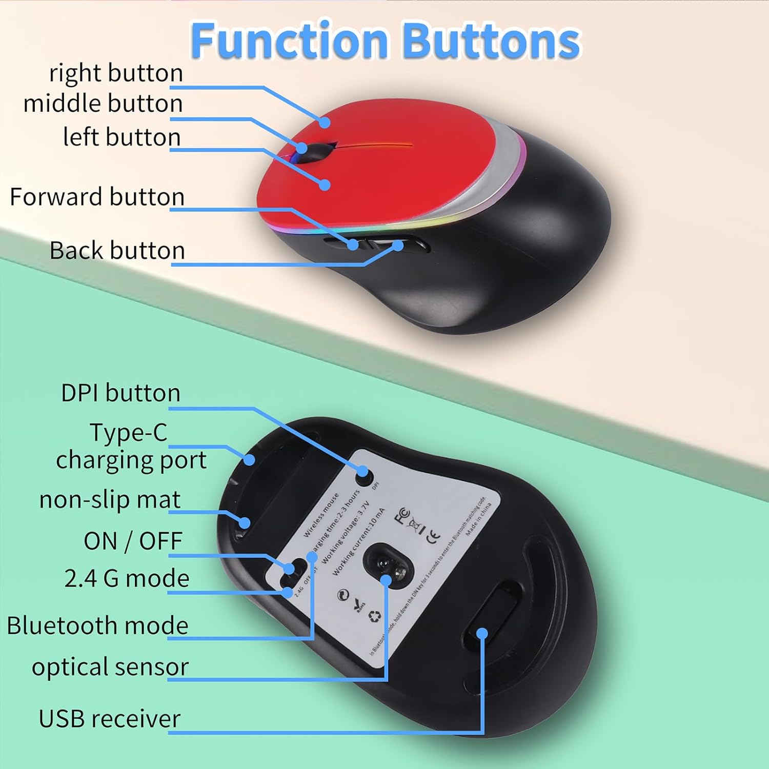 Type-C RGB Wireless Bluetooth Mouse - Ergonomic, Rechargeable, Silent Clicks for Laptops and PCs - Ideal for Office and Gaming Use (Red)