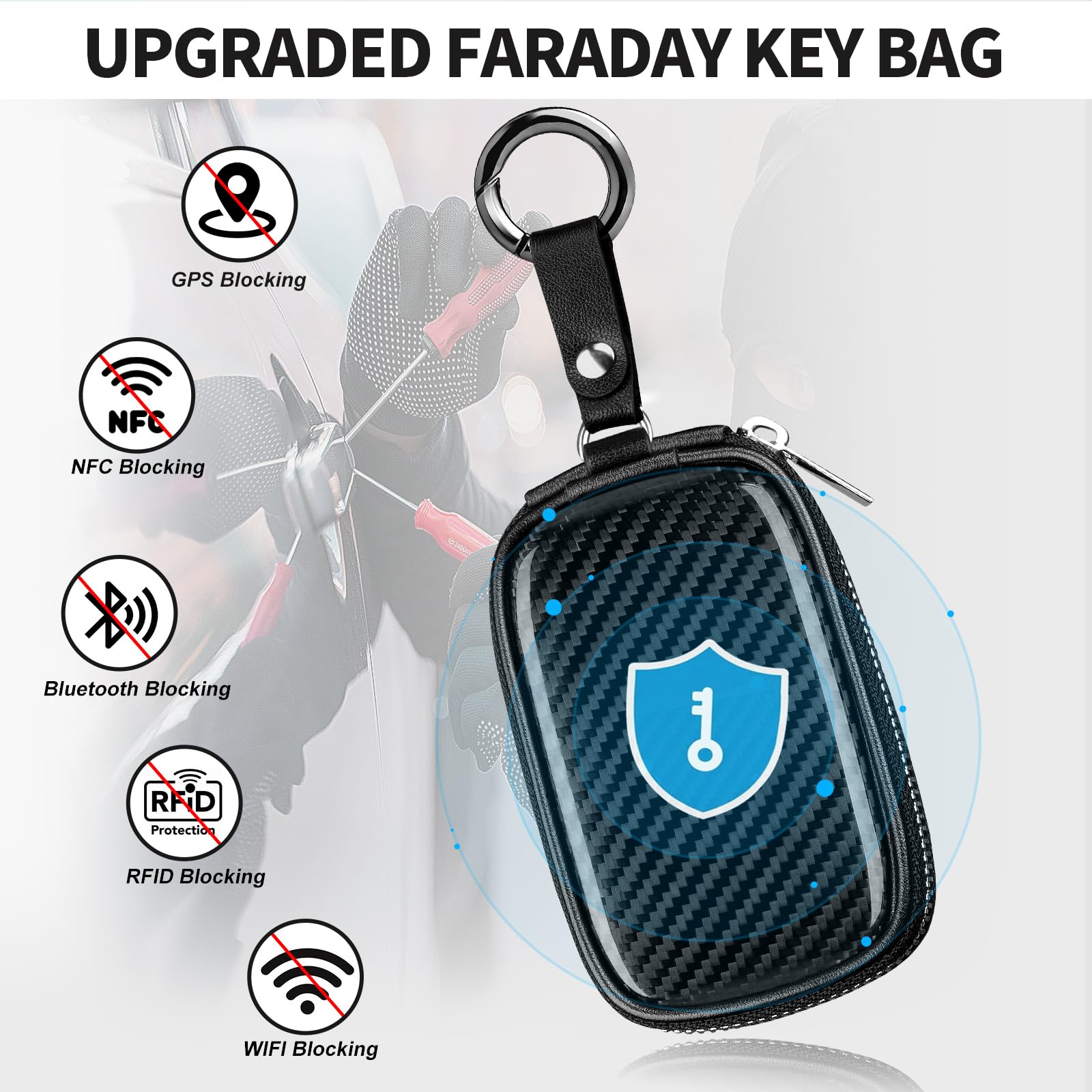 T-carbon Faraday Tasche für Autoschlüssel, Größe M, Schwarz