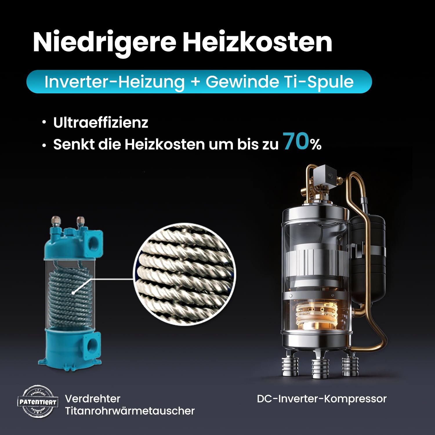 ECOPOOLTECH Pompa di calore inverter da 6 kW, per piscine fino a 50 m³ | Scambiatore di calore in titanio, compressore Turbo-X e adatto per acqua salata per il riscaldamento di piscine compatibili.