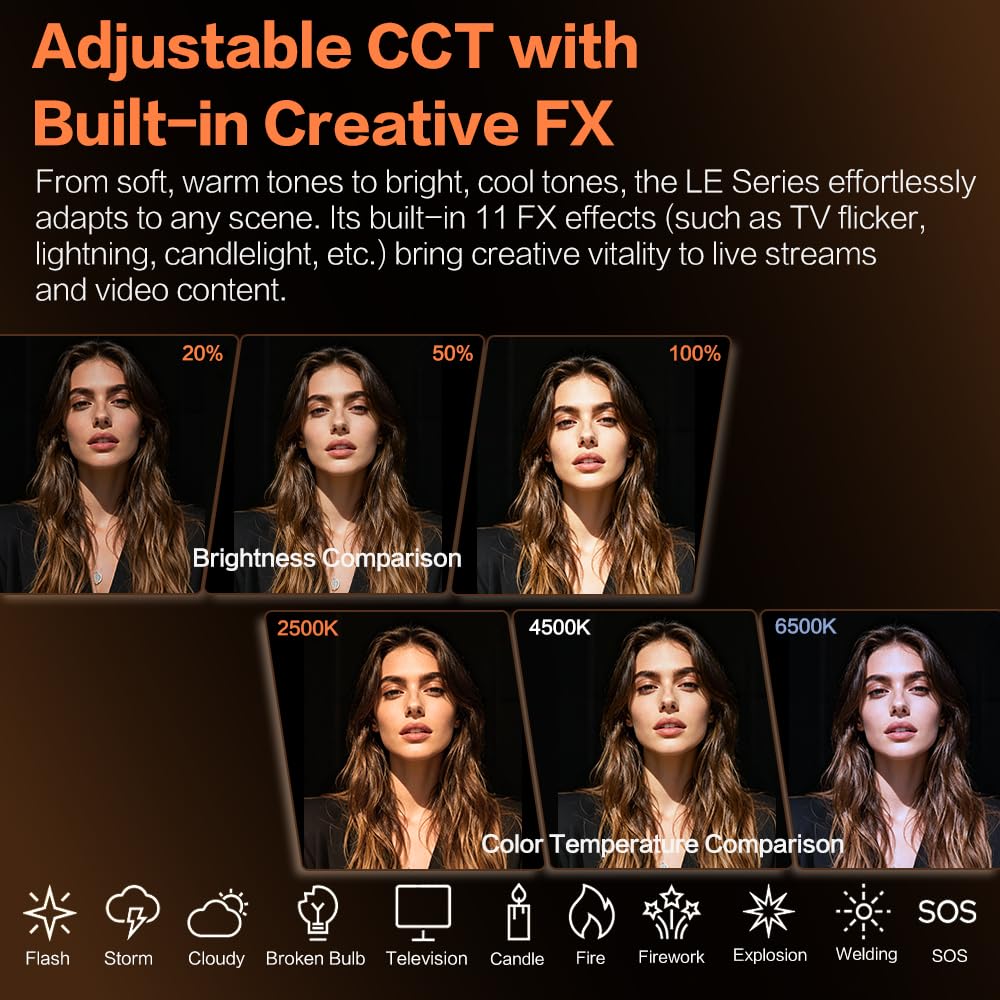 GODOX LE200Bi 220W Kit luce video LED COB bicolore con 90×60cm softbox a sgancio rapido, stativo da 280 cm / 9,18 piedi, 2800K-6500K, CRI 98+, Bluetooth/DMX per studio, produzione video YouTube bian