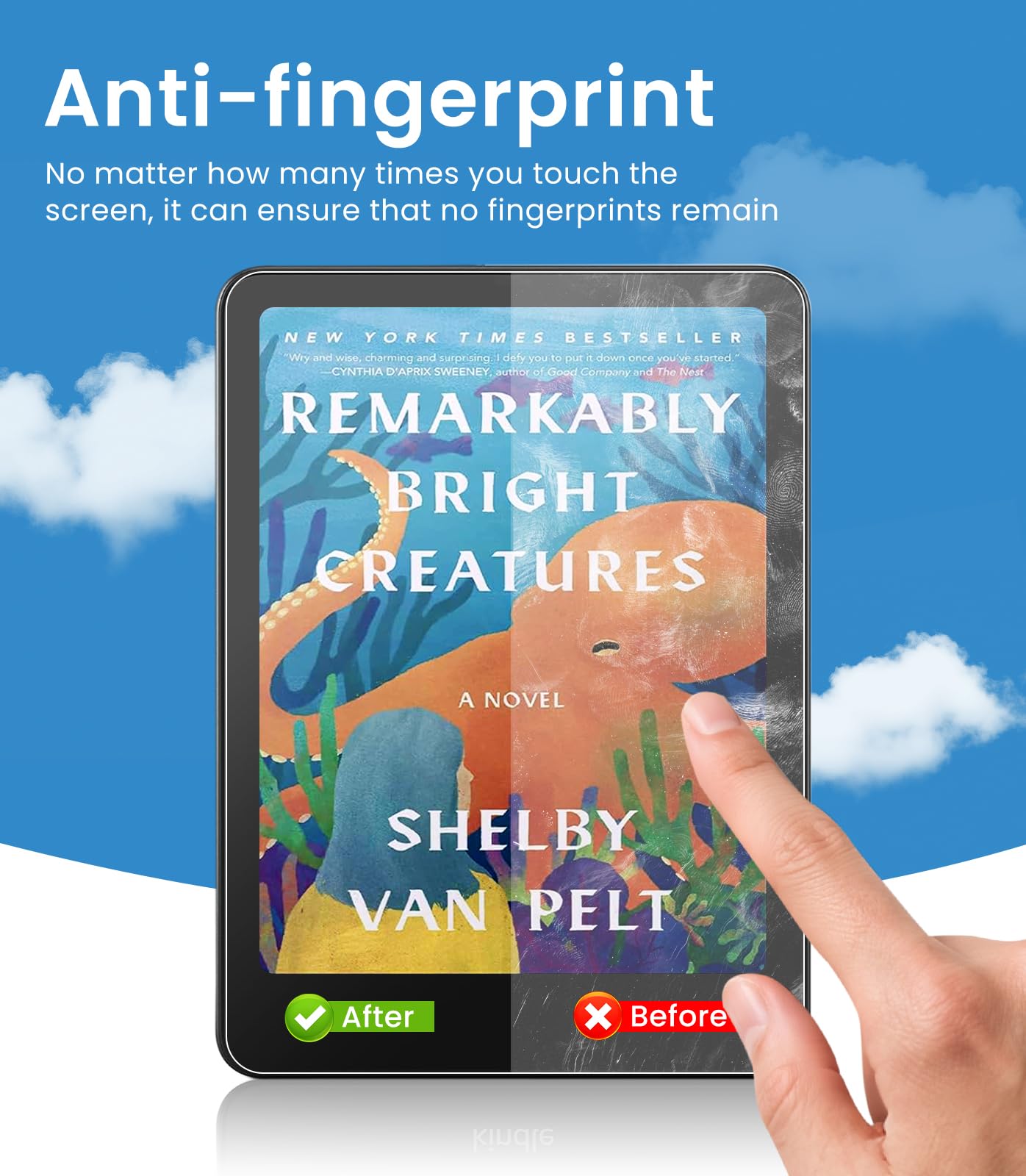 Pandashield Displayschutzfolie für Kindle Paperwhite 6 (12. Generation) und Kindle Colorsoft Signature Edition, blendfrei, matt, mit automatischem Positionierungsrahmen, Amooth Touch, 2 Stück