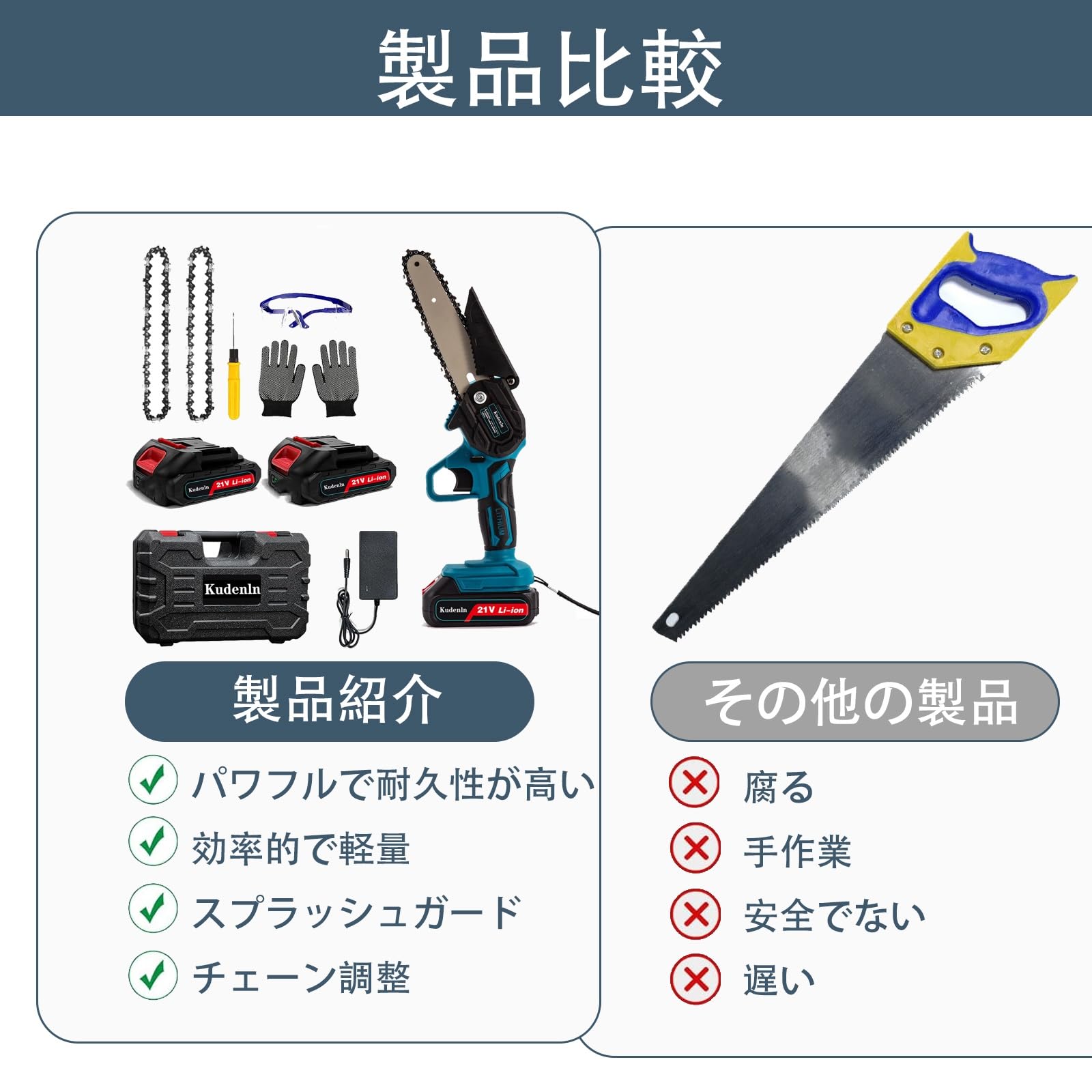 Amazon | 6イン 充電式チェーンソー バッテリー2個 電動ノコギリ