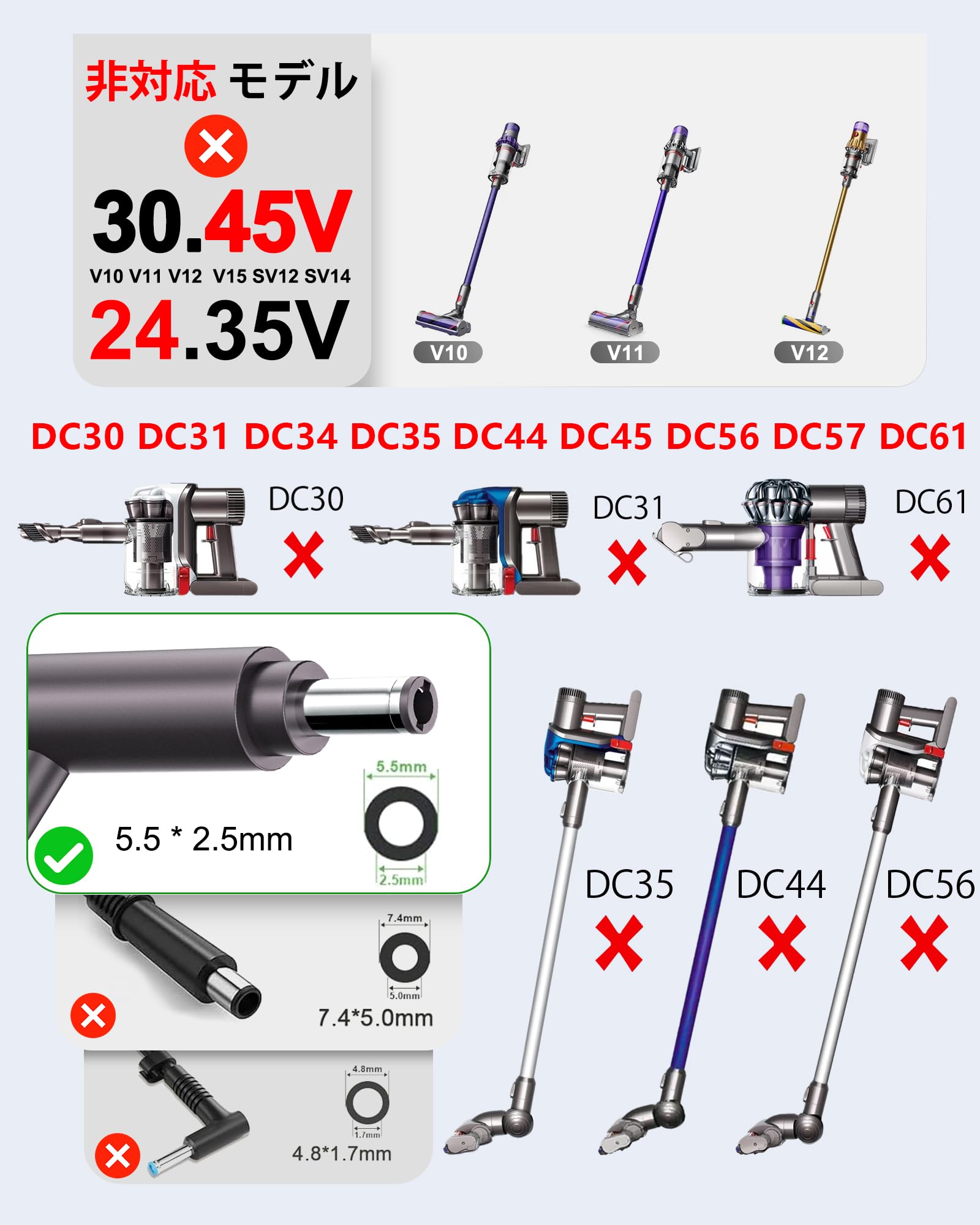 Amazon.co.jp: VHBW 対応ダイソン 掃除機 充電器 26.1V 対応V8 V6 SV07