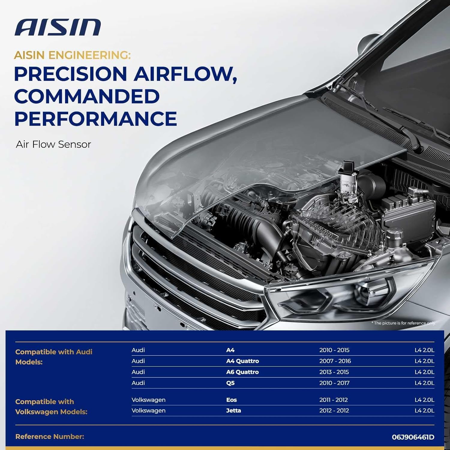 AISIN AFTERMARKET MAFVG-00123 Mass Air Flow (MAF) Sensor with Housing - Compatible with Volkswagen Jetta 2012, Eos 2011-2012, Audi A4 2010-2016, A4 Quattro 2007-2016, Q3 2015-2018, Q5 2010-2017