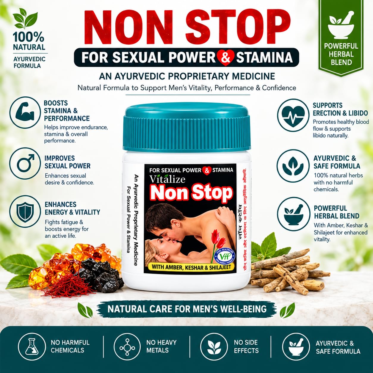 Vitalize NON STOP Capsule, Ayurvedic Herbal Supplement for Sexual Power & Stamina, with Amber, Keshar & Shilajeet, 20 Count — Amazon image 6