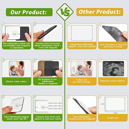 Miniatura 2 de MORCART 36 piezas de imanes de sublimación en blanco, para decoración personalizada de bricolaje para el hogar, cocina, refrigerador y calendario de