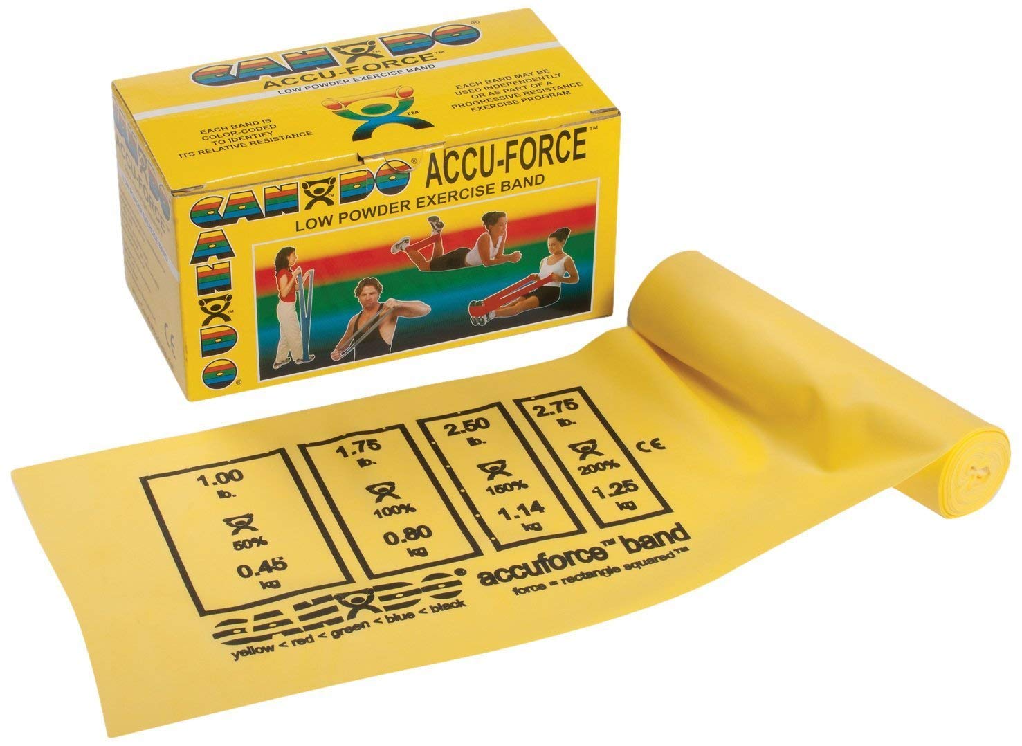 CanDo 65238 AccuForce Latex Resistance Band, 50 yd Length, X-Light, Yellow