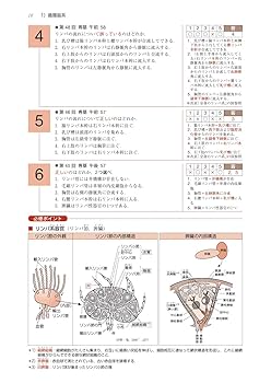 理学療法士・作業療法士国家試験必修ポイント 専門基礎分野 基礎