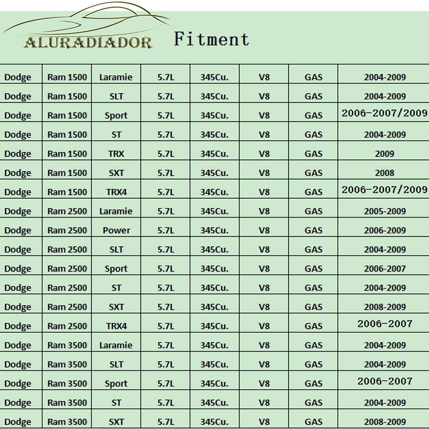 Aluminum Radiator for 2004 2005 2006 - Key Features