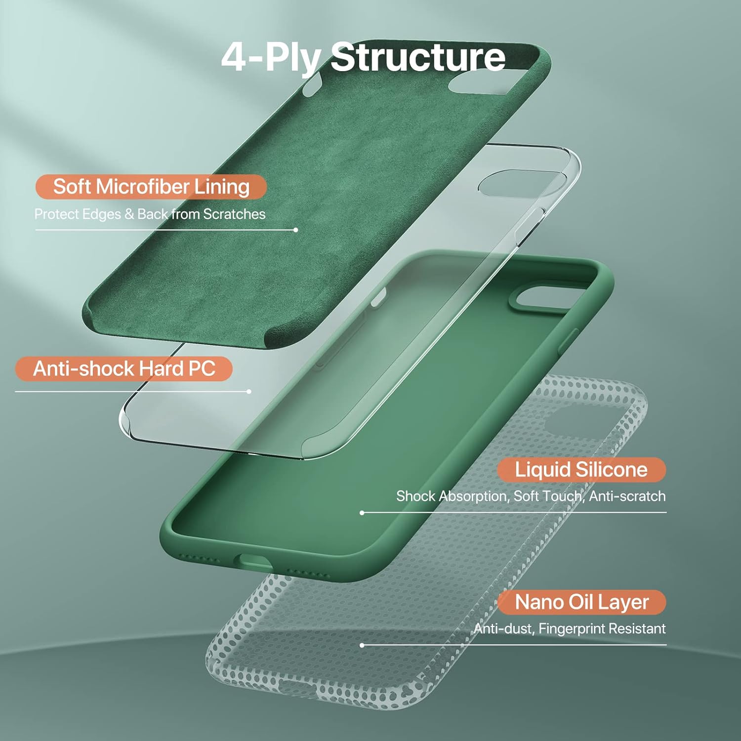 Raised Camera and Screen Protection Features