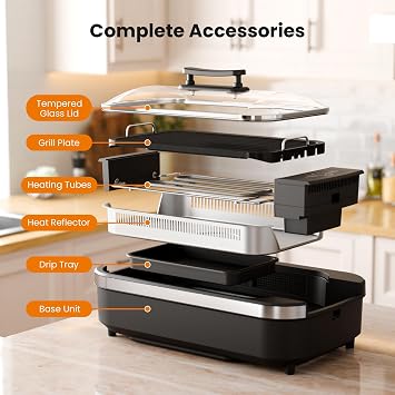 Kismile Smokeless Indoor Grill, 1500W Electric Grill with 6-Level Temp Control, Korean BBQ Grill with Glass Lid, Compact & Portable, Non-Stick Grill Plate, Auto Shut Off & Dishwasher Safe