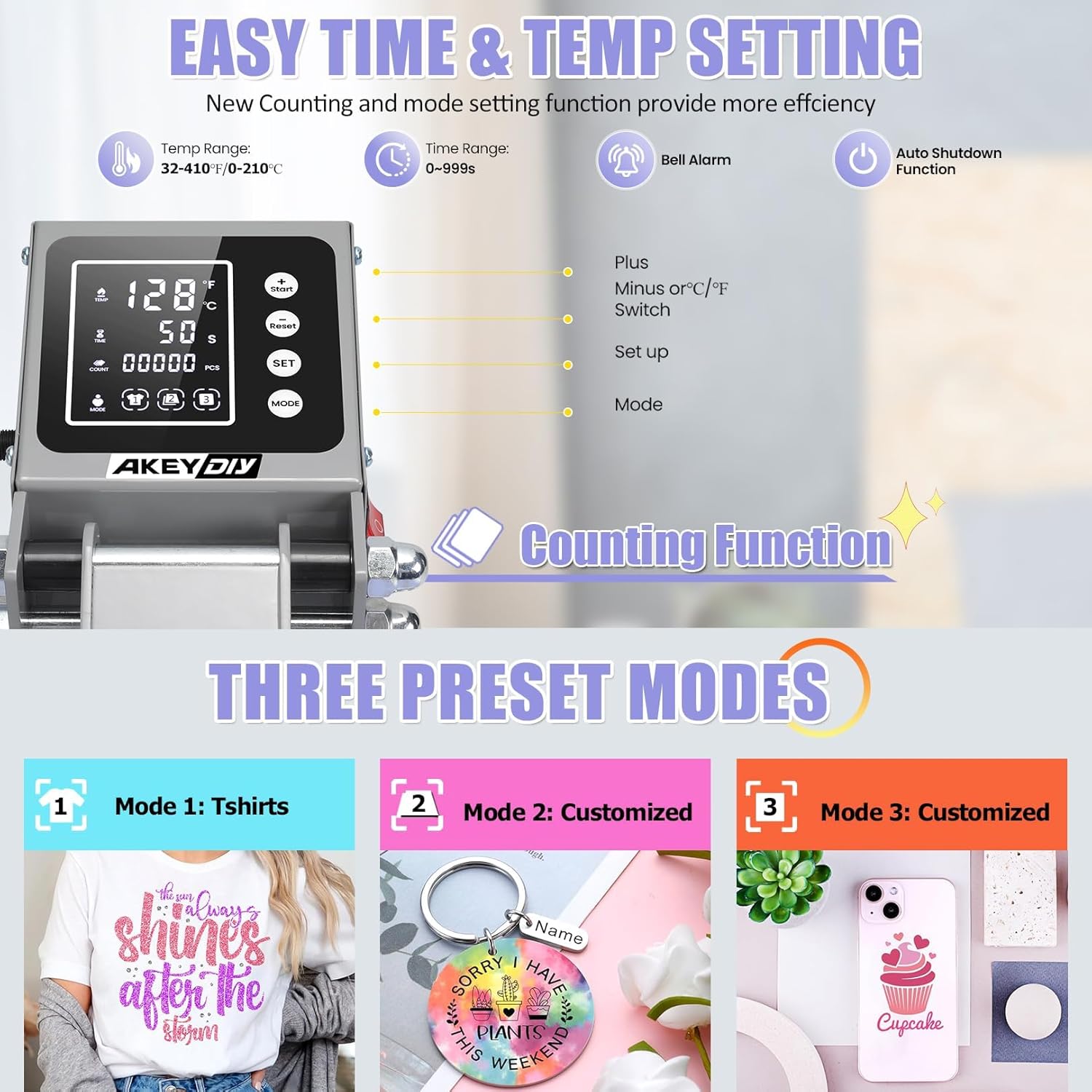 WHUBEFY Heat Press Machine for Tshirts, 15x15 Heat Press Machine Sublimation Shirt Printing Transfer Press with Anti-Scald Design - Professional, Efficient, and Safe for Your Crafting Needs