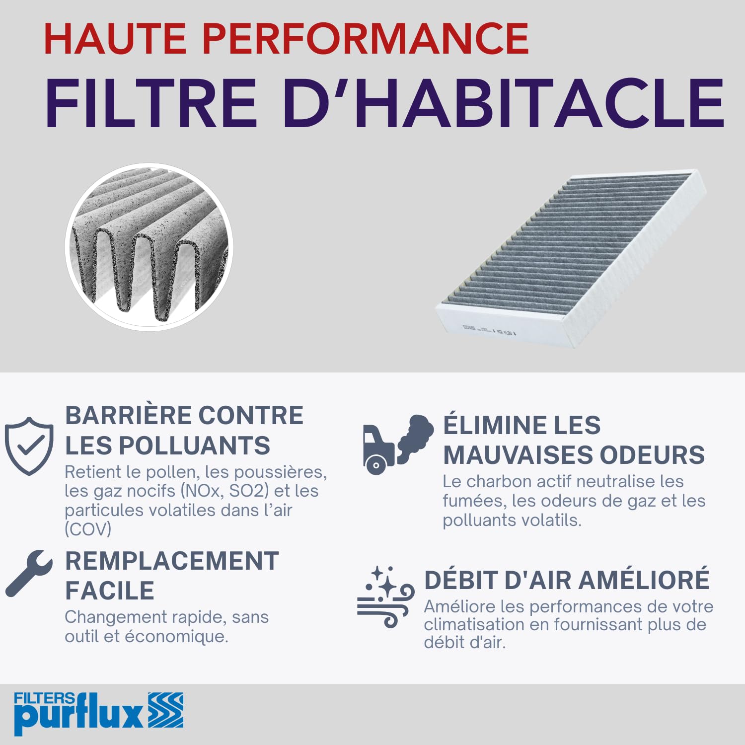 PURFLUX Filtro abitacolo AHC392 Filtro al carbone attivo Altezza: 29 Larghezza: 233 Lunghezza: 253 Compatibilità con VW Golf VII Hatchback 5G1, BQ1, BE1, BE2 T-Roc A11 Golf VIII Hatchback CD1