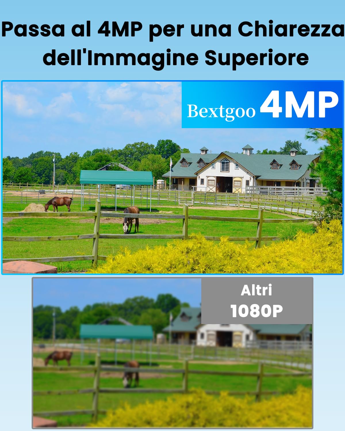 Bextgoo Telecamera con SIM 4G da Esterno, Monitoraggio Continuo 24/7 | 4MP Telecamera Senza WiFi, 360° Tracciamento Automatico, Rilevamento del Movimento AI, Visione Notturna Colori, IP66