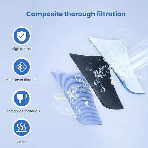 Miniatura 2 de GLACIER FRESH Prefiltro de extremo de manguera de jardín para piscina, jacuzzis, spa, piscina inflable, estanques, reduce en gran medida el mal