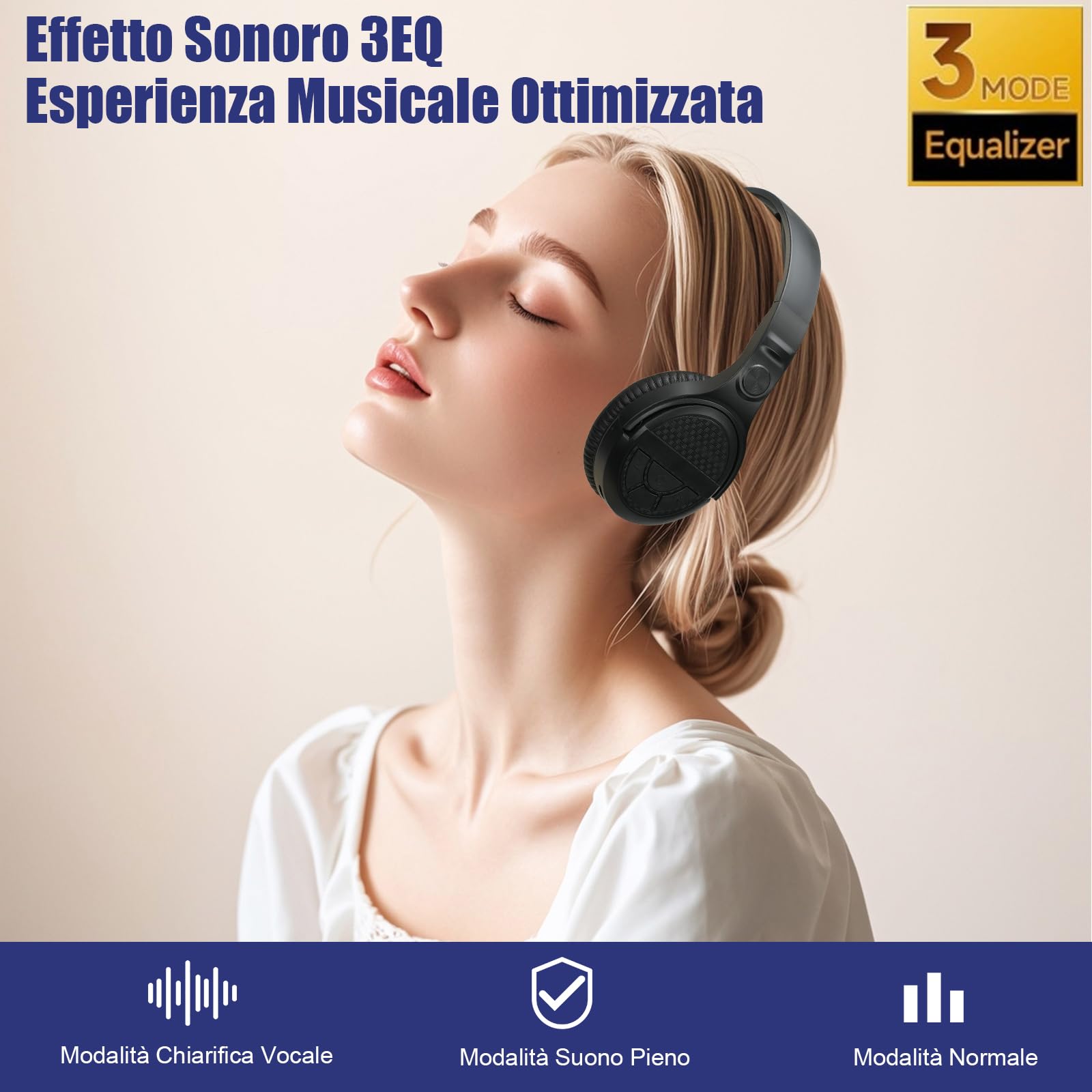 Cuffie TV Wireless per Anziani con Pulsanti Grandi, Base Ricarica Trasmettitore RF 2.4GHz, Supporto Uscite Ottico/RCA/AUX, Cuffie Bluetooth Over-Ear con 3 Modalità EQ, Portata 30m Senza Ritardo Audio