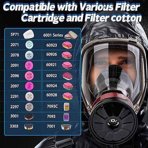 Miniatura 4 de Joechul Máscaras de gas de supervivencia nuclear y química, máscara de gas con filtros de carbón activado de 1.575 in y filtro 6001, máscara
