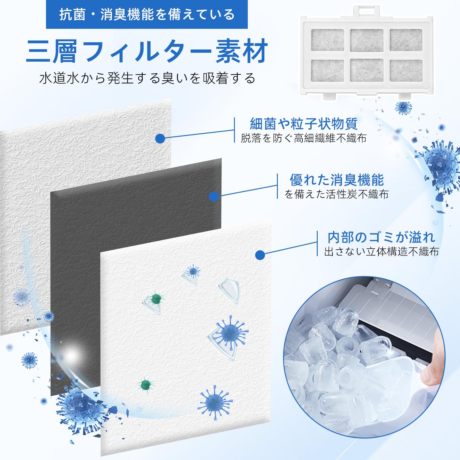 【RHOOZ】日立用 製氷機 フィルター 2個入り RJK-30 日立 冷蔵庫 製氷機 フィルター 抗菌 无味 兼容品 R-CS44MVP2/ R-CS44MVP2L /R-CS44PAM/R-C5700 /R-C6200 /R-C6700/R-CK40MPAM /R-CK40RPAM (2個入り) - 5