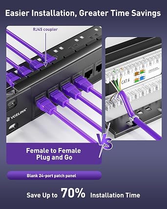 VCELINK 24 Port Cat6 Network Patch Panel, 10Gbps, 1U 19-Inch Rack Mount